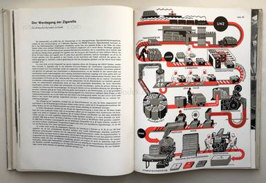 Sample page 10 for book Peter Behrens – Die neue Tabakfabrik Linz