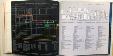 Sample page 35 for book "Stickstoffwerke Aktiengesellschaft, Österreichische – Österreichische Stickstoffwerke Aktiengesellschaft - Die 4 Elemente" Sample page 35 for book "Stickstoffwerke Aktiengesellschaft, Österreichische – Österreichische Stickstoffwerke Aktiengesellschaft - Die 4 Elemente"