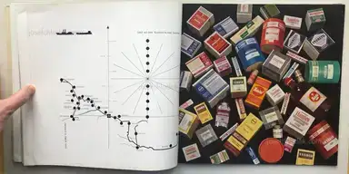 Sample page 4 for book "Stickstoffwerke Aktiengesellschaft, Österreichische – Österreichische Stickstoffwerke Aktiengesellschaft - Die 4 Elemente" Sample page 4 for book "Stickstoffwerke Aktiengesellschaft, Österreichische – Österreichische Stickstoffwerke Aktiengesellschaft - Die 4 Elemente"