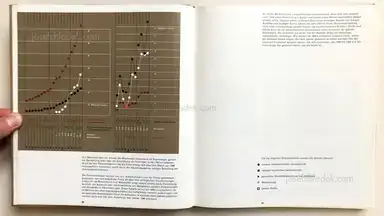 Sample page 20 for book "Kutter, Markus – Markus Kutter & Johann Rudolf Geigy (eds.) - Geigy heute" Sample page 20 for book "Kutter, Markus – Markus Kutter & Johann Rudolf Geigy (eds.) - Geigy heute"