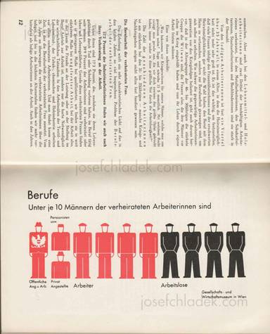 Sample page 1 for book  Käthe Leichter – So leben Wir ... 