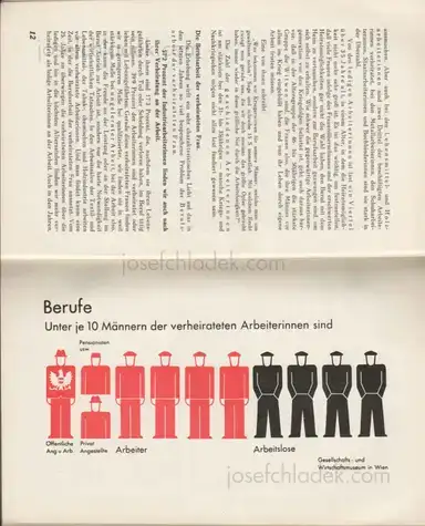 Sample page 11 for book "Leichter, Käthe – Käthe Leichter - So leben Wir ... 1.320 Industriearbeiterinnen berichten über ihr Leben" Sample page 11 for book "Leichter, Käthe – Käthe Leichter - So leben Wir ... 1.320 Industriearbeiterinnen berichten über ihr Leben"