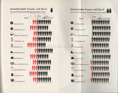 Sample page 8 for book "Leichter, Käthe – Käthe Leichter - So leben Wir ... 1.320 Industriearbeiterinnen berichten über ihr Leben" Sample page 8 for book "Leichter, Käthe – Käthe Leichter - So leben Wir ... 1.320 Industriearbeiterinnen berichten über ihr Leben"