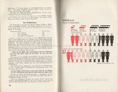 Sample page 6 for book "Leichter, Käthe – Käthe Leichter - So leben Wir ... 1.320 Industriearbeiterinnen berichten über ihr Leben" Sample page 6 for book "Leichter, Käthe – Käthe Leichter - So leben Wir ... 1.320 Industriearbeiterinnen berichten über ihr Leben"