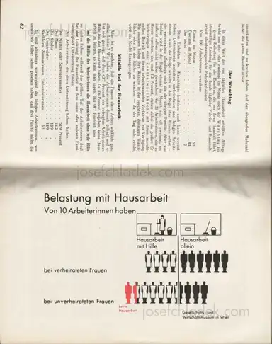 Sample page 5 for book "Leichter, Käthe – Käthe Leichter - So leben Wir ... 1.320 Industriearbeiterinnen berichten über ihr Leben" Sample page 5 for book "Leichter, Käthe – Käthe Leichter - So leben Wir ... 1.320 Industriearbeiterinnen berichten über ihr Leben"
