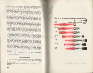 Sample page 4 for book "Leichter, Käthe – Käthe Leichter - So leben Wir ... 1.320 Industriearbeiterinnen berichten über ihr Leben" Sample page 4 for book "Leichter, Käthe – Käthe Leichter - So leben Wir ... 1.320 Industriearbeiterinnen berichten über ihr Leben"