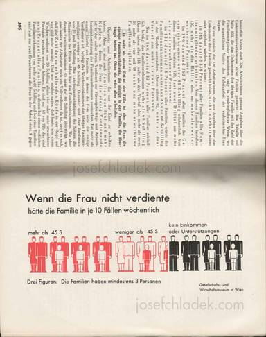 Sample page 10 for book  Käthe Leichter – So leben Wir ... 