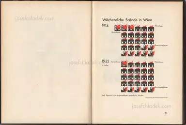 Sample page 4 for book "Schwarz, Hermann – Städtische Versicherungsanstalt Gemeinde Wien / Jahrbuch 1933 (ed. Hermann Schwarz)" Sample page 4 for book "Schwarz, Hermann – Städtische Versicherungsanstalt Gemeinde Wien / Jahrbuch 1933 (ed. Hermann Schwarz)"