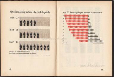 Sample page 4 for book Hermann Schwarz – Städtische Versicherungsanstalt Gemeinde Wien / Jahrbuch 1933 