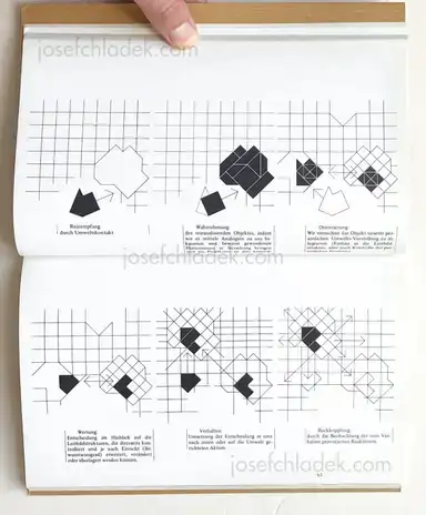 Sample page 8 for book "Henggeler, Aldo, Peter F. Althaus – Aldo Henggeler - Die Stadt als offenes System" Sample page 8 for book "Henggeler, Aldo, Peter F. Althaus – Aldo Henggeler - Die Stadt als offenes System"