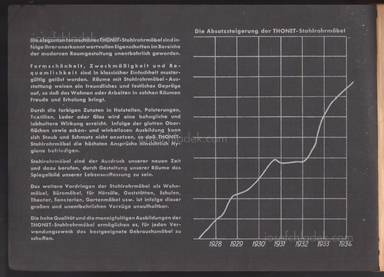 Sample page 1 for book  Thonet &ndash; Stahlrohrm&ouml;bel