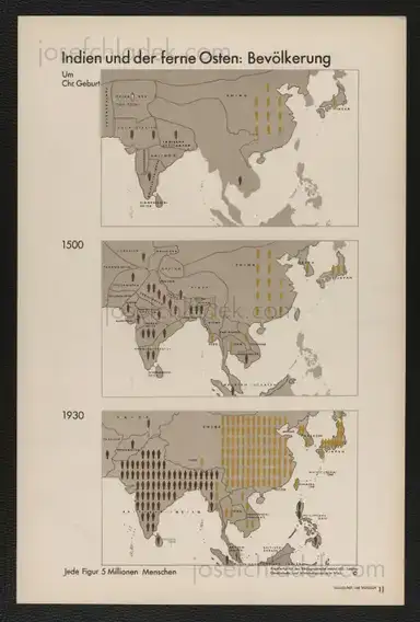 Sample page 89 for book "Neurath, Otto – Otto Neurath & Gerd Arntz - Gesellschaft und Wirtschaft : bildstatistisches Elementarwerk" Sample page 89 for book "Neurath, Otto – Otto Neurath & Gerd Arntz - Gesellschaft und Wirtschaft : bildstatistisches Elementarwerk"