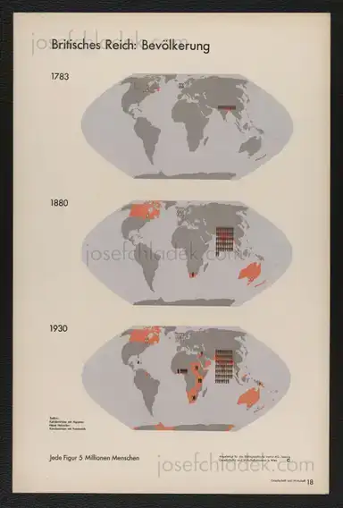 Sample page 82 for book "Neurath, Otto – Otto Neurath & Gerd Arntz - Gesellschaft und Wirtschaft : bildstatistisches Elementarwerk" Sample page 82 for book "Neurath, Otto – Otto Neurath & Gerd Arntz - Gesellschaft und Wirtschaft : bildstatistisches Elementarwerk"