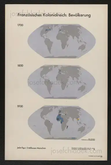 Sample page 81 for book "Neurath, Otto – Otto Neurath & Gerd Arntz - Gesellschaft und Wirtschaft : bildstatistisches Elementarwerk" Sample page 81 for book "Neurath, Otto – Otto Neurath & Gerd Arntz - Gesellschaft und Wirtschaft : bildstatistisches Elementarwerk"