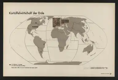 Sample page 61 for book "Neurath, Otto – Otto Neurath & Gerd Arntz - Gesellschaft und Wirtschaft : bildstatistisches Elementarwerk" Sample page 61 for book "Neurath, Otto – Otto Neurath & Gerd Arntz - Gesellschaft und Wirtschaft : bildstatistisches Elementarwerk"