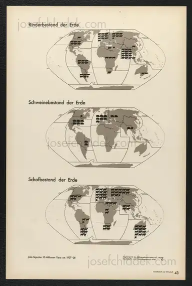 Sample page 57 for book "Neurath, Otto – Otto Neurath & Gerd Arntz - Gesellschaft und Wirtschaft : bildstatistisches Elementarwerk" Sample page 57 for book "Neurath, Otto – Otto Neurath & Gerd Arntz - Gesellschaft und Wirtschaft : bildstatistisches Elementarwerk"