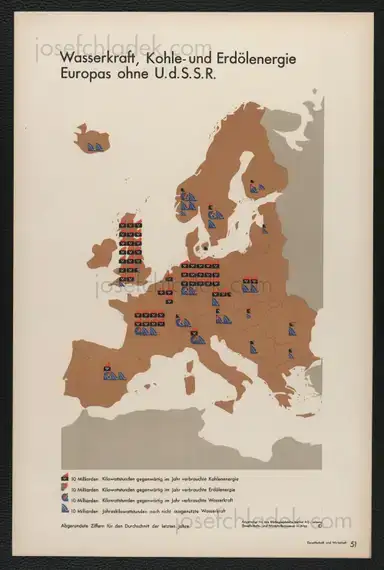 Sample page 49 for book "Neurath, Otto – Otto Neurath & Gerd Arntz - Gesellschaft und Wirtschaft : bildstatistisches Elementarwerk" Sample page 49 for book "Neurath, Otto – Otto Neurath & Gerd Arntz - Gesellschaft und Wirtschaft : bildstatistisches Elementarwerk"