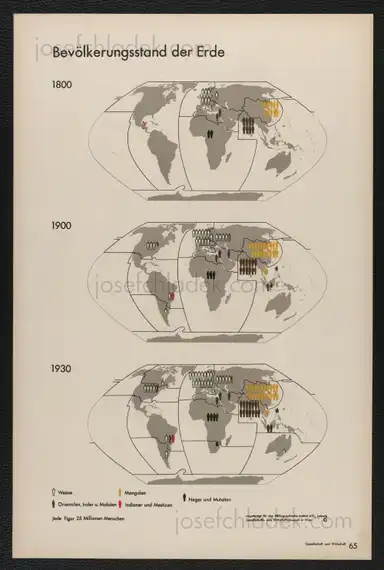 Sample page 35 for book "Neurath, Otto – Otto Neurath & Gerd Arntz - Gesellschaft und Wirtschaft : bildstatistisches Elementarwerk" Sample page 35 for book "Neurath, Otto – Otto Neurath & Gerd Arntz - Gesellschaft und Wirtschaft : bildstatistisches Elementarwerk"