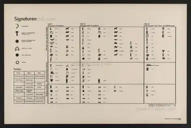 Sample page 1 for book "Neurath, Otto – Otto Neurath & Gerd Arntz - Gesellschaft und Wirtschaft : bildstatistisches Elementarwerk" Sample page 1 for book "Neurath, Otto – Otto Neurath & Gerd Arntz - Gesellschaft und Wirtschaft : bildstatistisches Elementarwerk"