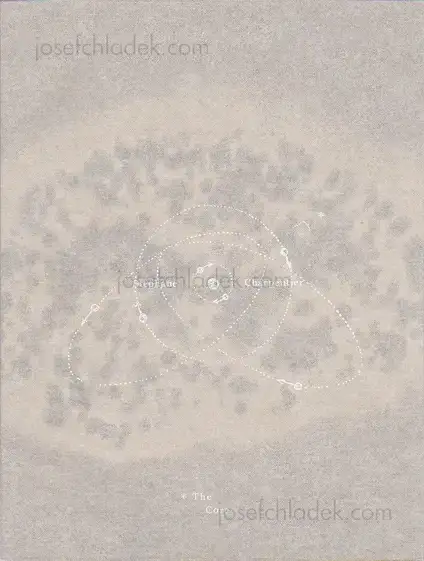 Cover of Stéphane Charpentier - The Core
