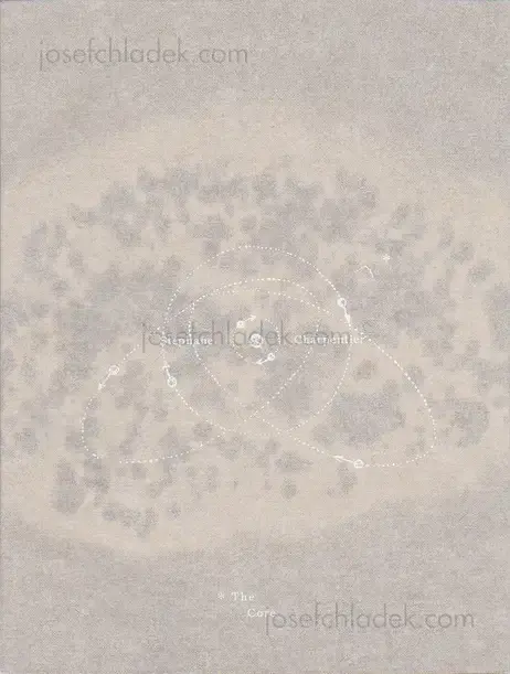 Cover of Stéphane Charpentier - The Core