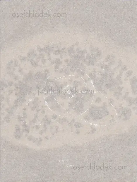 Cover of Stéphane Charpentier - The Core