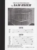 Tehching Hsieh - One Year Performance 1978–1979