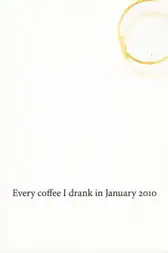Hermann Zschiegner - Every coffee I drank in January 2010