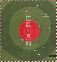 Clement Kauter - Hiroshima & Nagasaki