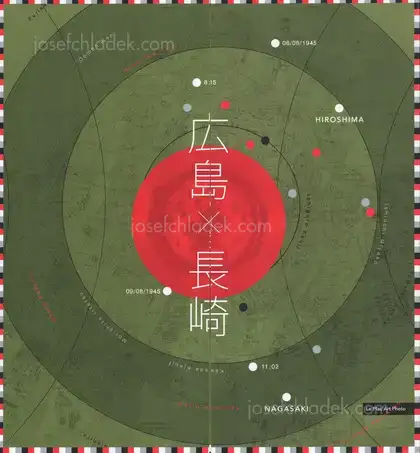 Cover of Clement Kauter - Hiroshima & Nagasaki